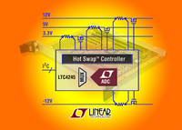 Quad I2C Hot Swap Controller with Onboard ADC Provides Digital Monitoring for PCI Express or CompactPCI