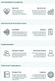 Macher oder Analytiker? StyleMatch findet Berater mit passendem Arbeitsstil für optimalen Projekterfolg