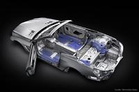Martinrea Honsel delivers structural parts and extruded profiles for the aluminium body of the new Mercedes Benz SL