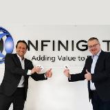 Infinigate und Yubico geben Partnerschaft in Deutschland und Österreich bekannt