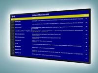 Large Format Displays 49"-98" / 4K UHD / IPS