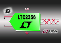 14bit/3,5MSa/s-SAR-ADC im 10-poligen MSOP-Gehäuse verbraucht nur 18mW