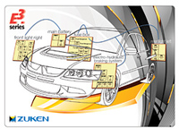 Zuken E³.Functional Design: Intelligente Lösung für mehr Integration im Designprozess