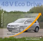Mehr Pausen für den Motor: Continental-Technologie "48 Volt Eco Drive" senkt Kraftstoffverbrauch deutlich