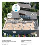Schüco Building Skin Control
