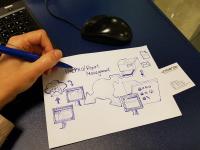 Automatisierte Berichtsverarbeitung in Microsoft Dynamics 365 for Sales
