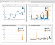 Fireware XTM Version 11.6 bringt mehr Power unter die Haube