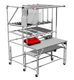 Ergonomische Packtische und Regale - flexibel anpassbar