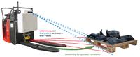 Chemnitzer Technologieunternehmen FusionSystems präsentiert zur SIT mobiles Navigations- und Bediensystem für Flurförderzeuge
