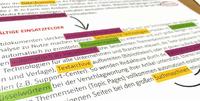 IT-Trends 2016: Das sind die Top-Themen im kommenden Jahr