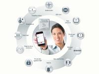 Kögel Telematics - now accessible by app