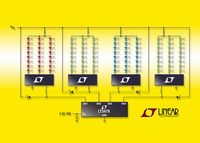 Vierfach-LED-Treiber für bis 32 1A-LEDs ermög¬licht True-Color-PWMTM-Dimmen bis 1000:1