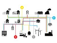 Energiewende zwischen nationalen Vorgaben und regionalen Möglichkeiten