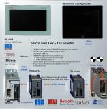 Sercos-TSN Demonstrator: Premiere für "Sercos über TSN" auf der diesjährigen SPS IPC Drives