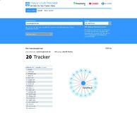 Track your Tracker