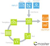Intelligent Engineering Software VCmaster increases Productivity by reducing Redundancies