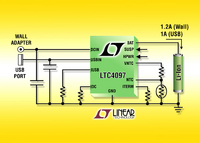 Dual Input 1.2A Lithium Battery Charger with
