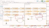 LieberLieber Software: LemonTree for successful Change Management implementation