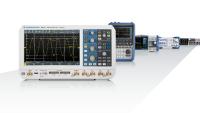 Neue "Full Bench. High Value."-Sonderaktion von Rohde & Schwarz schließt an erfolgreiches Komplettlösungsangebot an