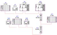 Eplan: Neues SPS-Datenmanagement