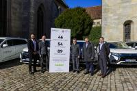 Umweltfreundlich unterwegs: ForstBW fährt Mitsubishi Outlander Plug-in Hybrid