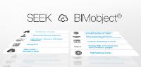 Geschäftsbereich von Autodesk® Seek wird an BIMobject® übergeben