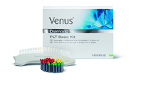 Anwender sind sehr zufrieden mit Venus® Diamond