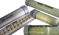 METOLIGHT LED-Tubes - 70% Energieersparnis gegenüber Leuchtstoffröhren