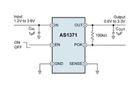 austriamicrosystems introduces 400mA low input voltage ultra low dropout regulator