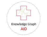 Knowledge Graph Aid - COVID-19
