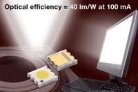 Vishay präsentiert die weltweit ersten weißen SMD-Leistungs-LEDs im flachen CLCC-2-Keramikgehäuse mit einer ultra-geringen Bauhöhe von nur 0,75-mm Profile