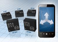 Dreiachsige MEMS-Beschleunigungssensoren bis 14 Bit Auflösung von Bosch Sensortec