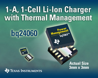 TI Introduces 1-A bqTINY(TM) Li-Ion Battery Charger with LDO Mode and Thermal Management