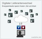 enPORTAL empfiehlt: Energiekosten senken mit digitalem Lieferantenwechsel
