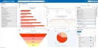 IMSWARE.GO! 4.0 mit Dashboard Designer und End-to-End-Report