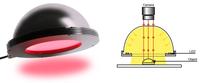 180° LED Auflichtbeleuchtung von Falcon Lighting
