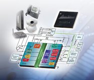Akros Silicon Introduces Industry's First PoE Powered Device Platform with Integrated GreenEdge 2kV Isolation