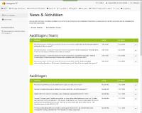 mangeno Q+: Pfiffiges Qualitätsmanagement für kleine und mittlere Unternehmen