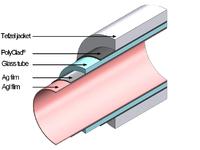 Neue Fasern für CO2 und Er:YAG Laser