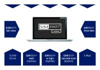 Clean room monitoring and batch tracking