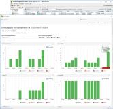 Neue Version von SEP sesam sichert Daten noch flexibler