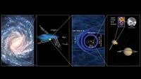 Cassini entdeckt interstellaren Staub am Saturn