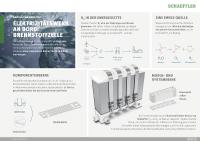 Schaeffler entwickelt und fertigt Schlüsselkomponenten für die Brennstoffzelle
