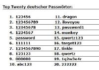 Die beliebtesten deutschen Passwörter 2019