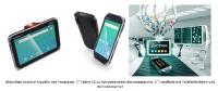 Panasonic COMPASS 2.0 - Complete AndroidTM Services & Security