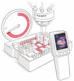 RAMPF optimiert die Wertschöpfungskette in der Elektronikfertigung