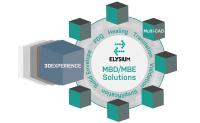 Elysiums Lösungen unterstützen Dassault Systèmes 3DEXPERIENCE für digitale End-to-end-Prozesse