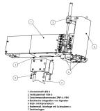 pneumatisches Pick & Place System in verschiedenen Hublängen