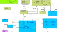Multilingual support add-on increases the benefits of information models
