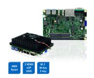 Gaming Performance im Industriedesign